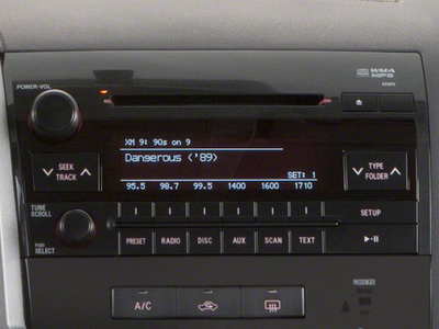 2012 Toyota Tundra 4WD Truck Grade 5.7L V8